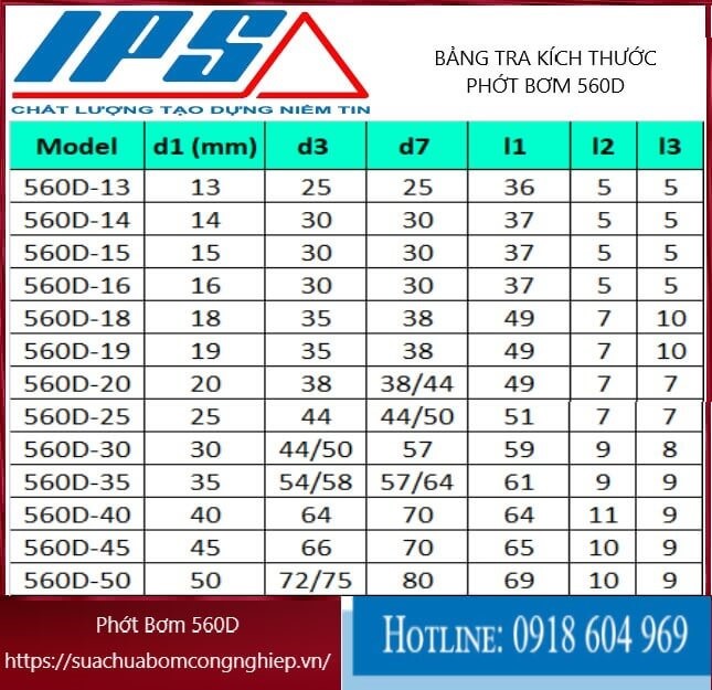 Phớt Bơm 560D-11(10).